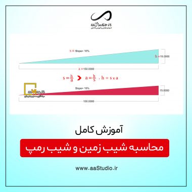 Learning-Slope-in-Architecture-aaStudio.ir